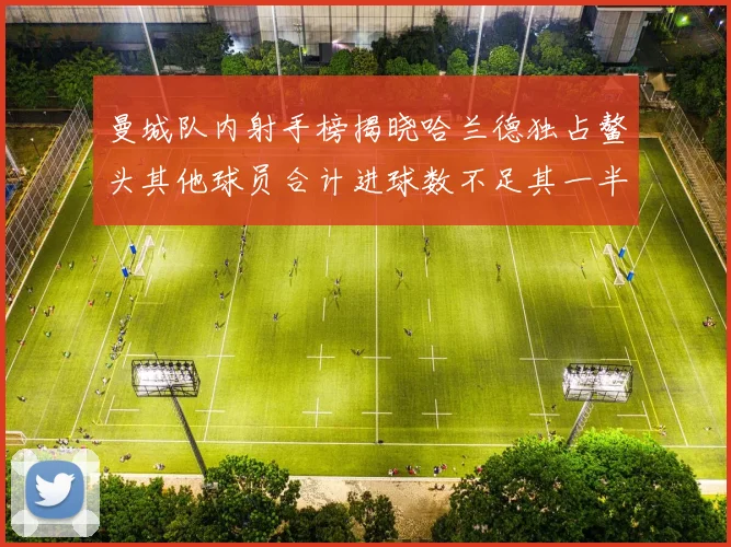 曼城队内射手榜揭晓哈兰德独占鳌头其他球员合计进球数不足其一半